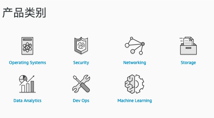 亚马逊云科技顾凡：让安全合规成为空气和水 助云上业务自在生长