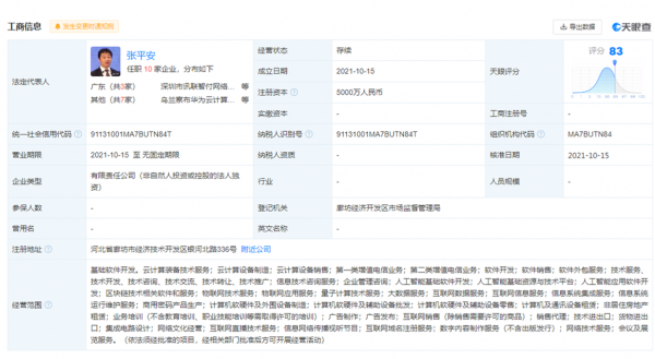 廊坊华为云计算技术有限公司_电话_工商信息- 天眼查